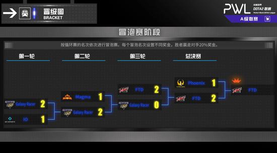 KPL拳击赛狼队精彩对决引发热议