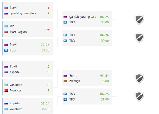 揭秘纸螃蟹游戏背后的大闸蟹产业真相
