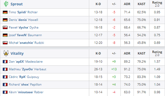 PUBG 40赛季全新内容和玩法揭秘