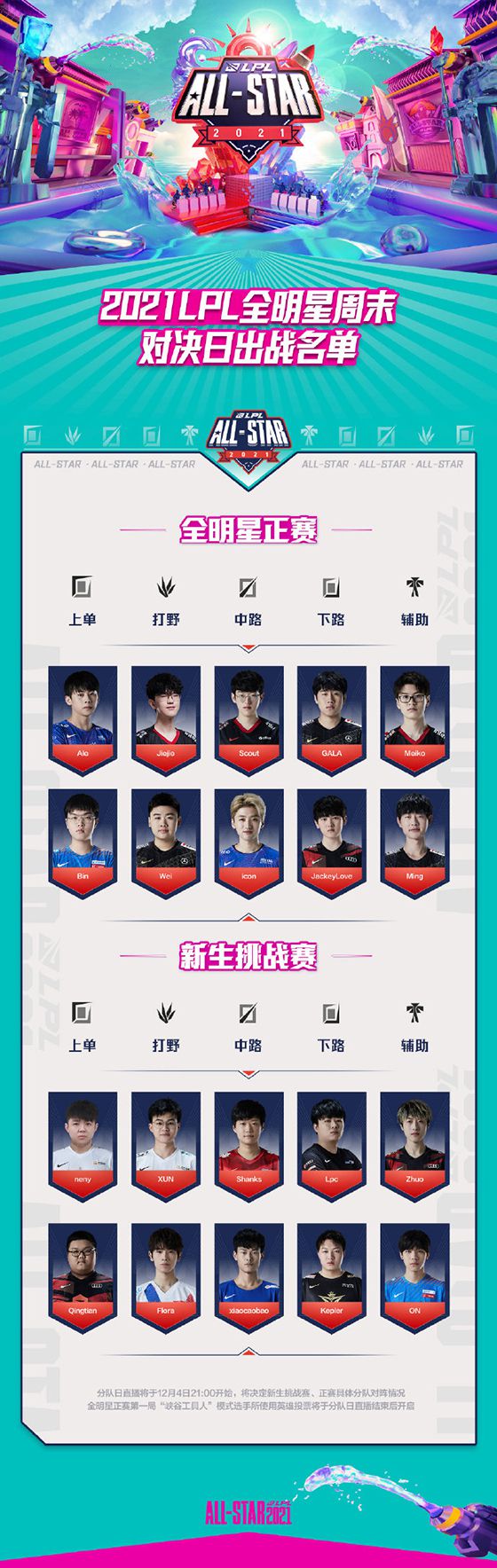 副中心电竞盛宴开启 市集嘉年华带来全新消费体验